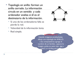  Topología en anillo: forman un
anillo cerrado. La información
circula en un sentido y cada
ordenador analiza si él es el
destinatario de la información.
 Si uno de los ordenadores falla se
pierde la red.
 Velocidad de la información lenta
 Red simple.
ACTIVIDAD # 4
Usando imágenes prediseñadas
dibuja una topología de ANILLO,
a las computadoras agrega el
nombre de un familiar, captura la
imagen, graba en paint tipo .jpg y
coloca en el blog personal.
 