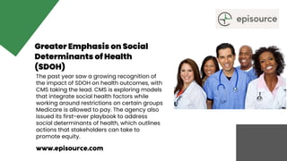 Greater Emphasis on Social
Determinants of Health
(SDOH)
The past year saw a growing recognition of
the impact of SDOH on health outcomes, with
CMS taking the lead. CMS is exploring models
that integrate social health factors while
working around restrictions on certain groups
Medicare is allowed to pay. The agency also
issued its first-ever playbook to address
social determinants of health, which outlines
actions that stakeholders can take to
promote equity.
www.episource.com
 