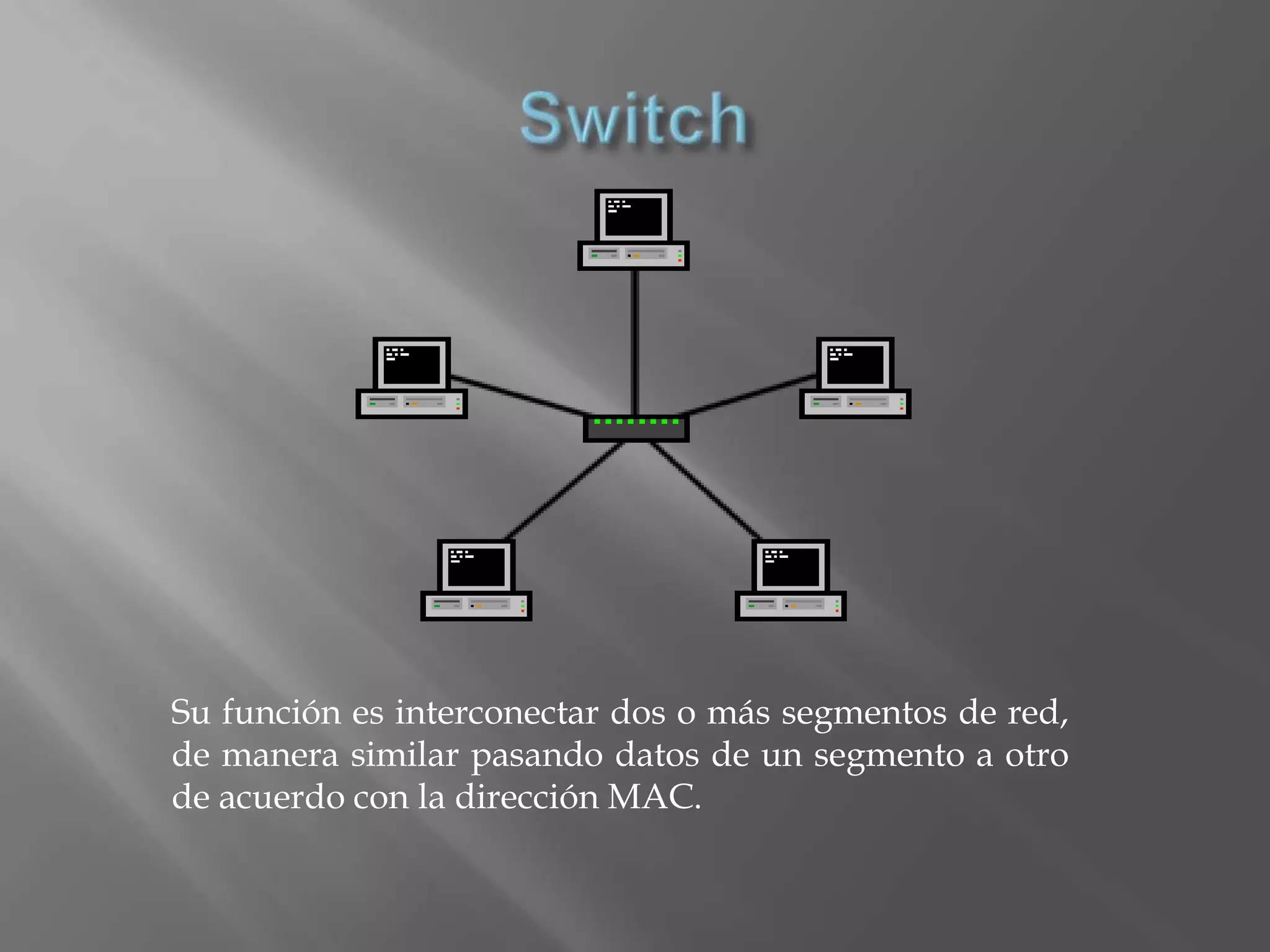 Su función es interconectar dos o más segmentos de red,
de manera similar pasando datos de un segmento a otro
de acuerdo con la dirección MAC.
 