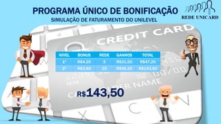 PROGRAMA ÚNICO DE BONIFICAÇÃO
R$143,50
SIMULAÇÃO DE FATURAMENTO DO UNILEVEL
NIVEL BONUS REDE GANHOS TOTAL
1º R$4,20 5 R$21,00 R$47,25
2º R$3,85 25 R$96,25 R$143,50
 