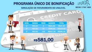 PROGRAMA ÚNICO DE BONIFICAÇÃO
R$581,00
SIMULAÇÃO DE FATURAMENTO DO UNILEVEL
NIVEL BONUS REDE GANHOS TOTAL
1º R$4,20 5 R$21,00 R$47,25
2º R$3,85 25 R$96,25 R$143,50
3º R$3,50 125 R$437,50 R$581,00
 
