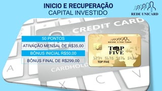 INICIO E RECUPERAÇÃO
CAPITAL INVESTIDO
50 PONTOS
ATIVAÇÃO MENSAL DE R$35,00
BÔNUS FINAL DE R$299,00
BÔNUS INICIAL R$50,00
TOP FIVE
 