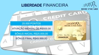 25.000 PONTOS
BÔNUS INICIAL R$25.000,00
ATIVAÇÃO MENSAL DE R$500,00
BÔNUS FINAL R$49.999,00
CHANCELER
LIBERDADE FINANCEIRA
 
