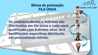 Bônus de pontuação
FILA ÚNICA
Os cadastros diretos e indiretos são
distribuídos em fila única e cada sócio
qualificado com 5 diretos ativo, terá
bonificações especificas distribuída
em profundidade infinita.
 