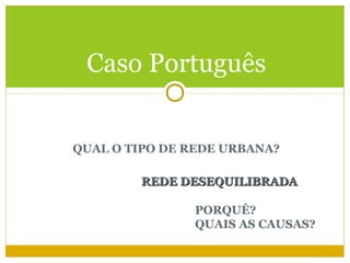 Caso Português


QUAL O TIPO DE REDE URBANA?

        REDE DESEQUILIBRADA

               PORQUÊ?
               QUAIS AS CAUSAS?
 