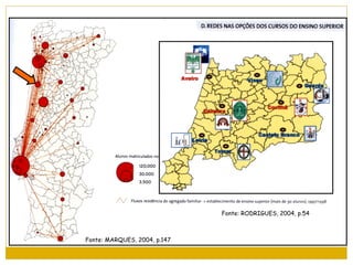 Fonte: RODRIGUES, 2004, p.54



Fonte: MARQUES, 2004, p.147
 