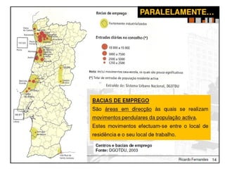 Rede urbana nacional
