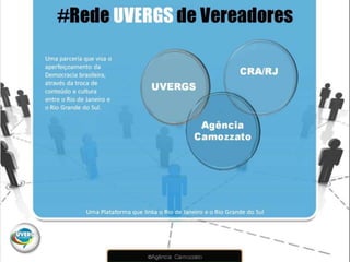 REDE UVERGS DE VEREADORES