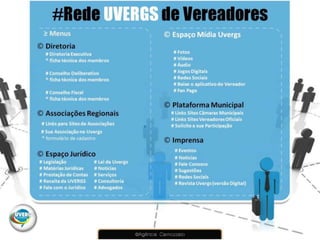 REDE UVERGS DE VEREADORES