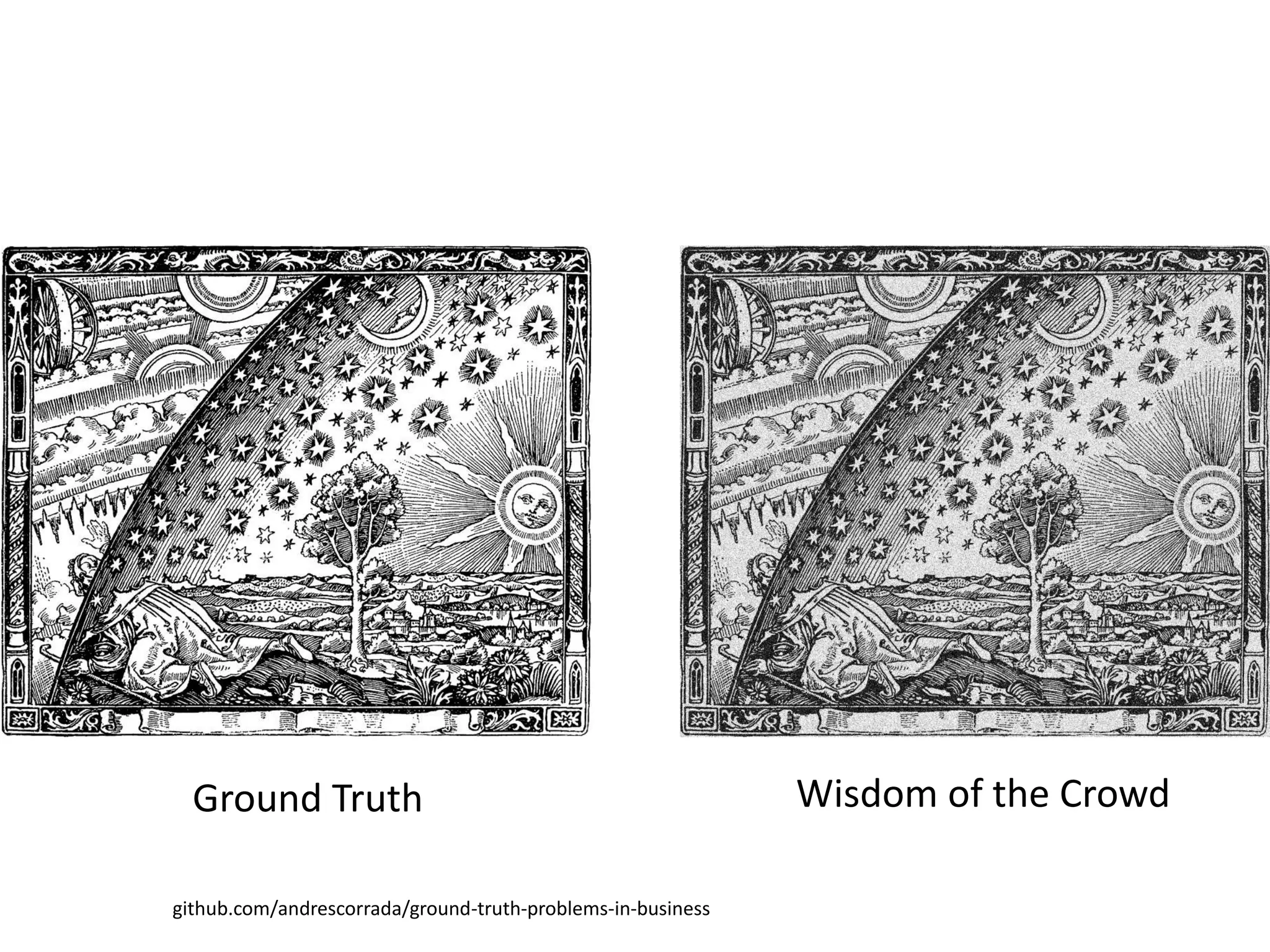 github.com/andrescorrada/ground-truth-problems-in-business
Ground Truth Wisdom of the Crowd
 