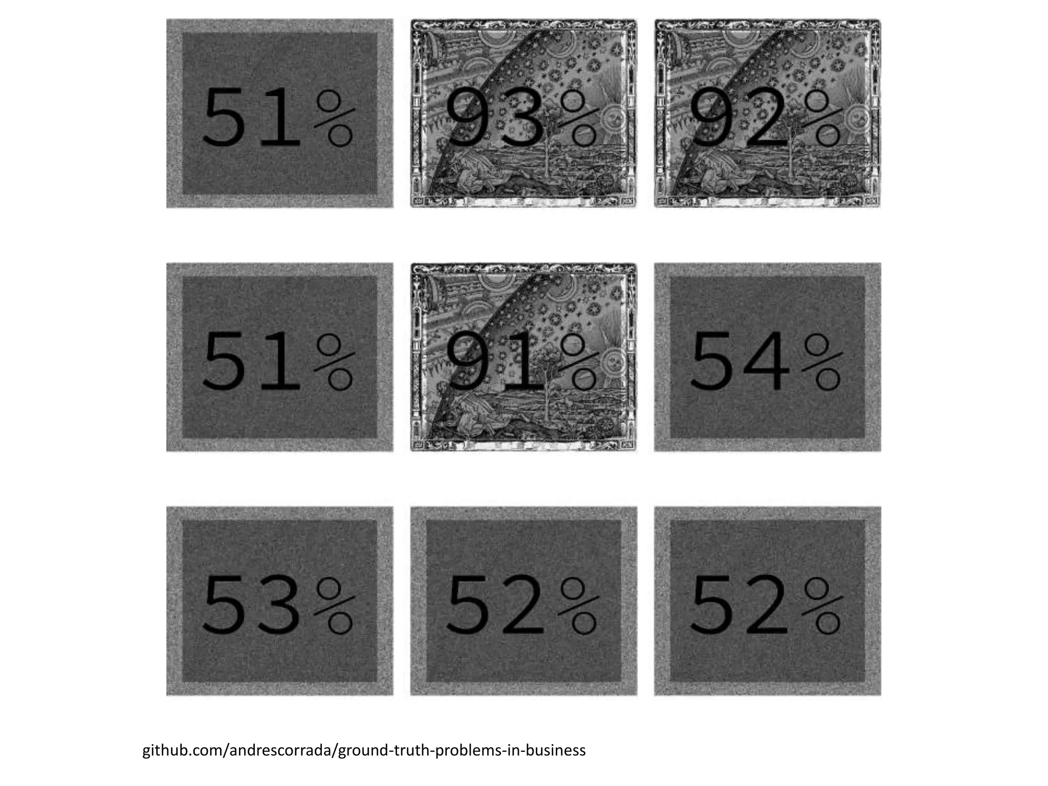 github.com/andrescorrada/ground-truth-problems-in-business
 