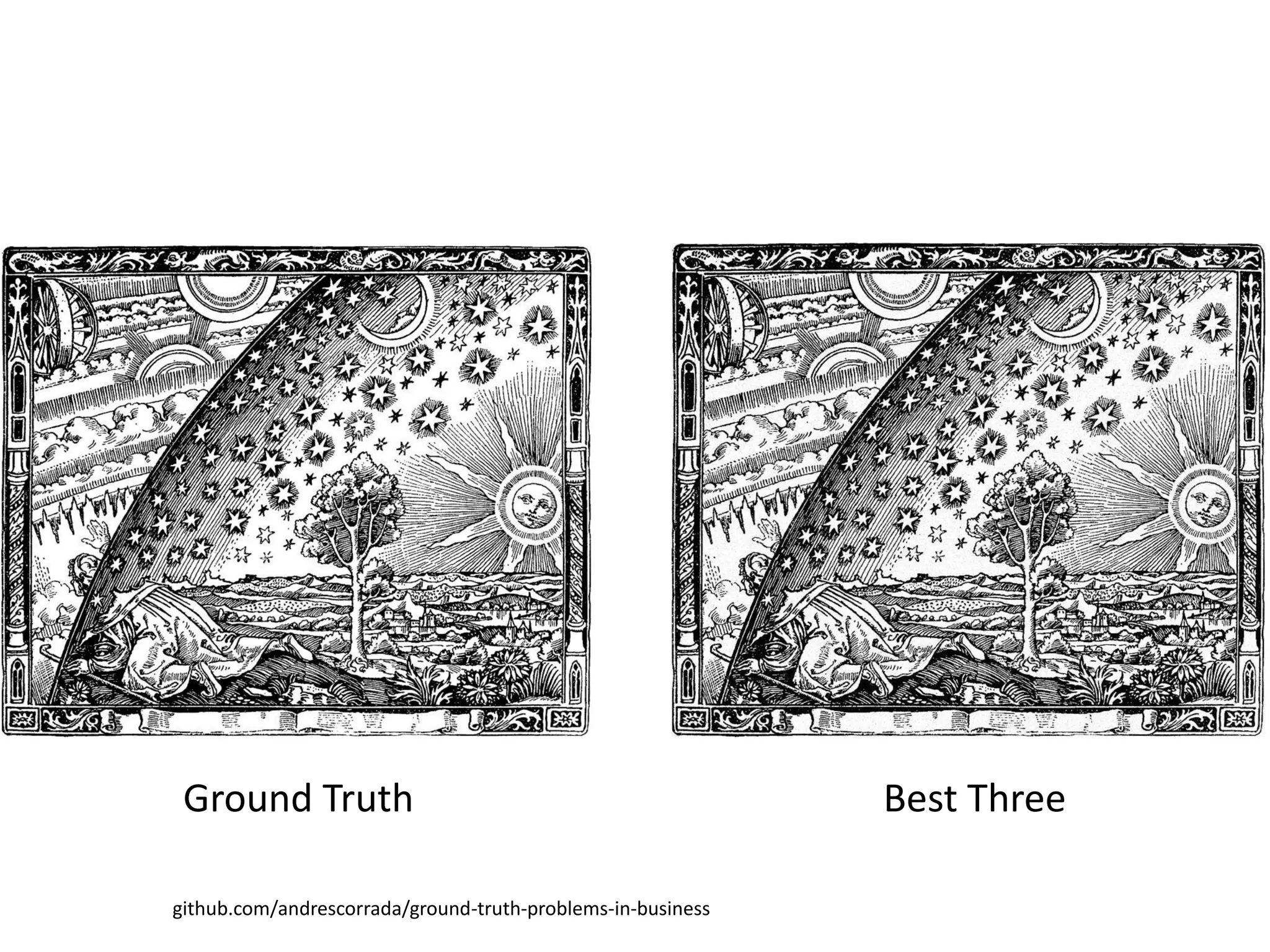 github.com/andrescorrada/ground-truth-problems-in-business
Ground Truth Best Three
 