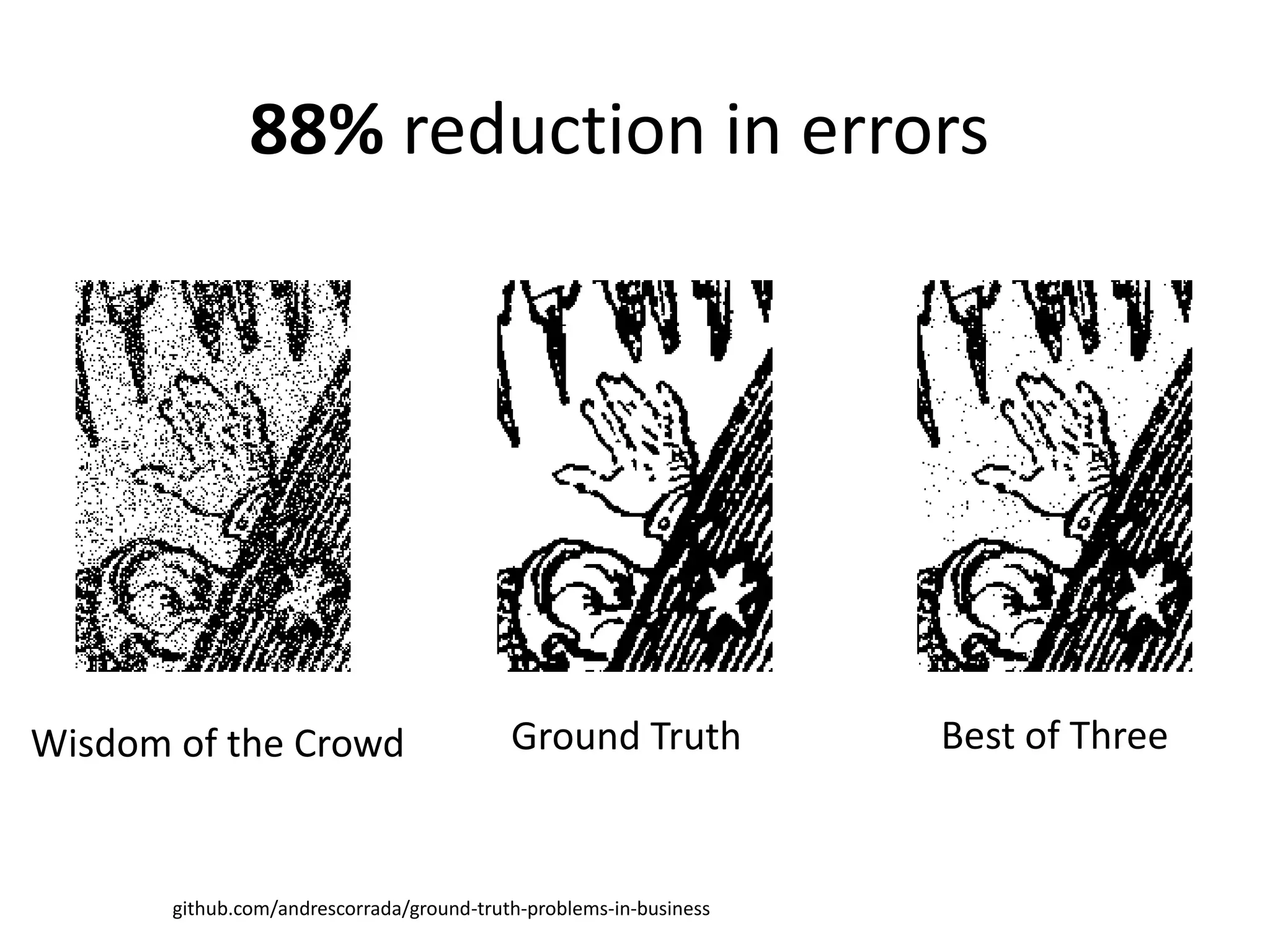 github.com/andrescorrada/ground-truth-problems-in-business
Ground TruthWisdom of the Crowd Best of Three
88% reduction in errors
 