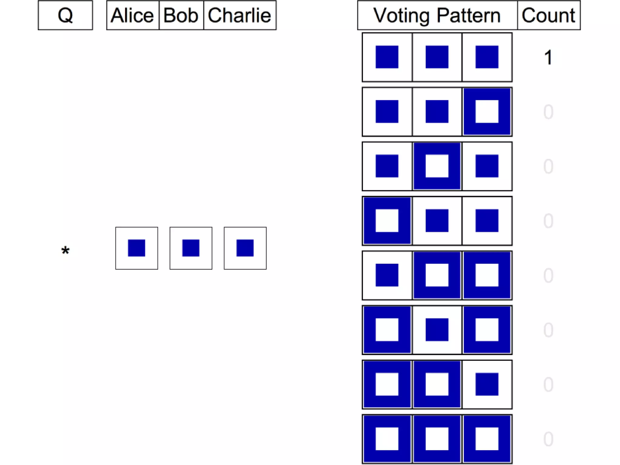 github.com/andrescorrada/ground-truth-problems-in-business
 