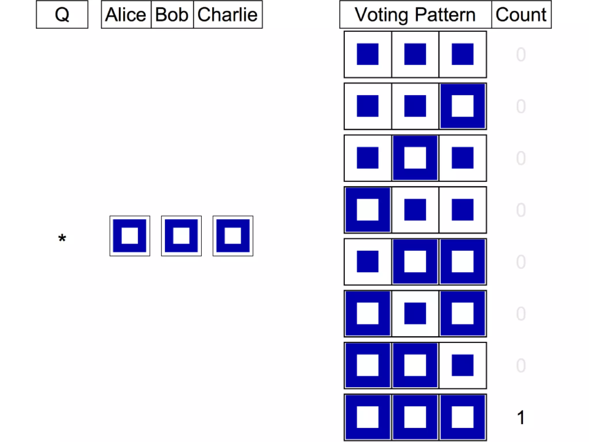 github.com/andrescorrada/ground-truth-problems-in-business
 