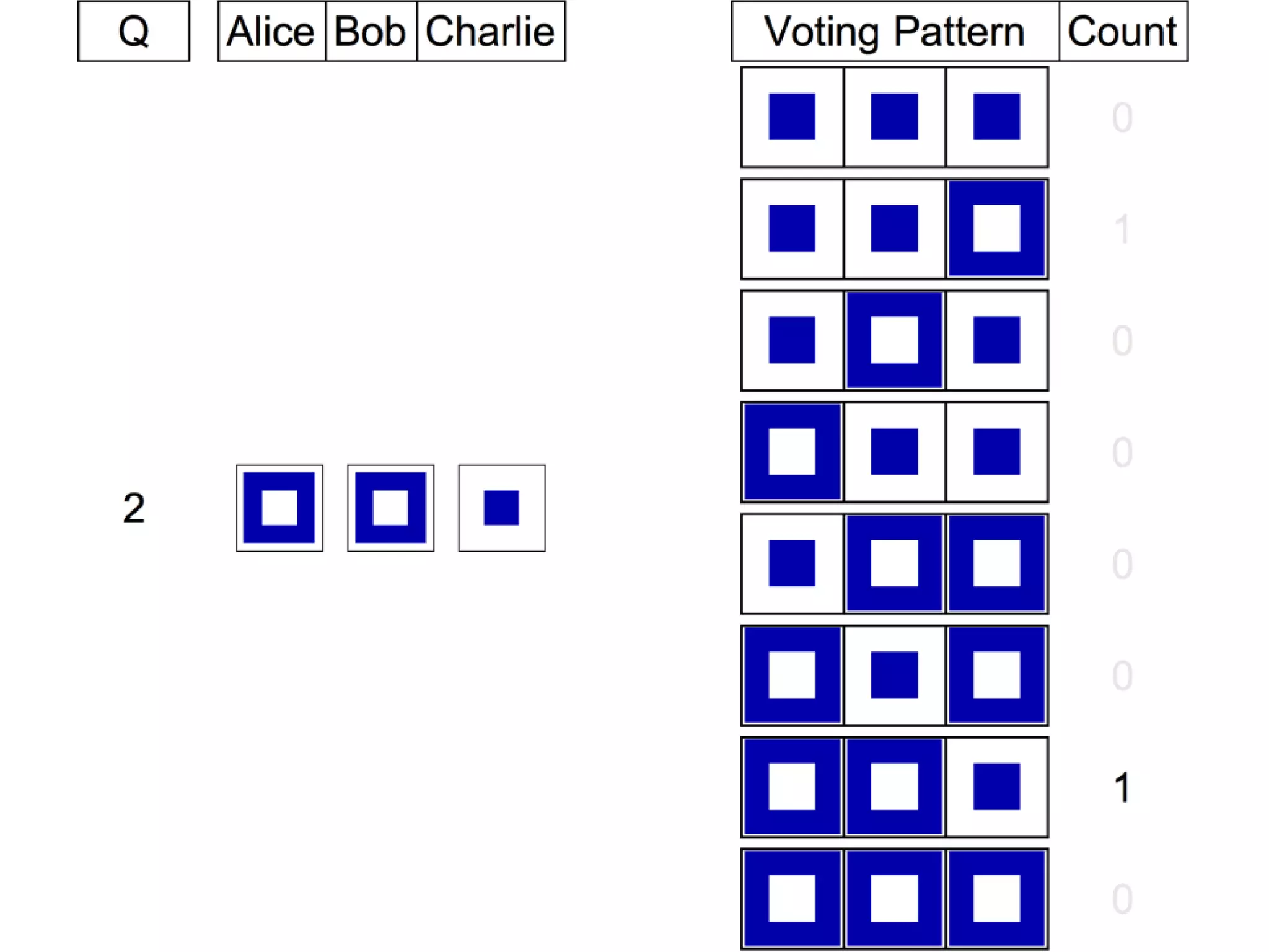 github.com/andrescorrada/ground-truth-problems-in-business
 