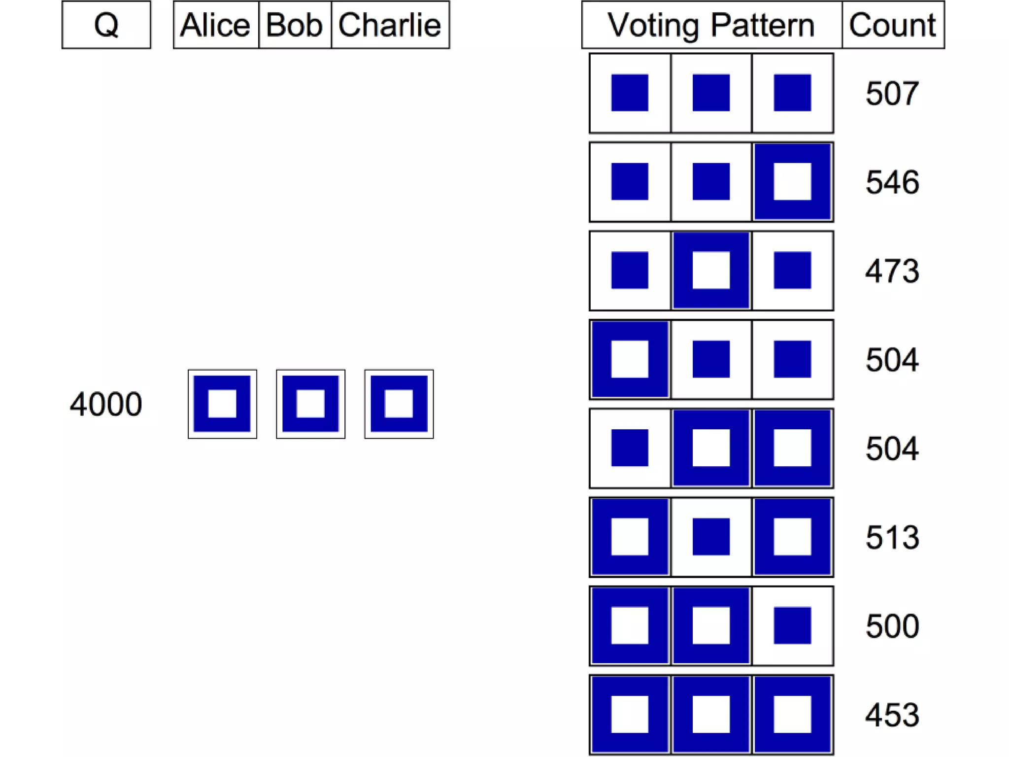 github.com/andrescorrada/ground-truth-problems-in-business
 