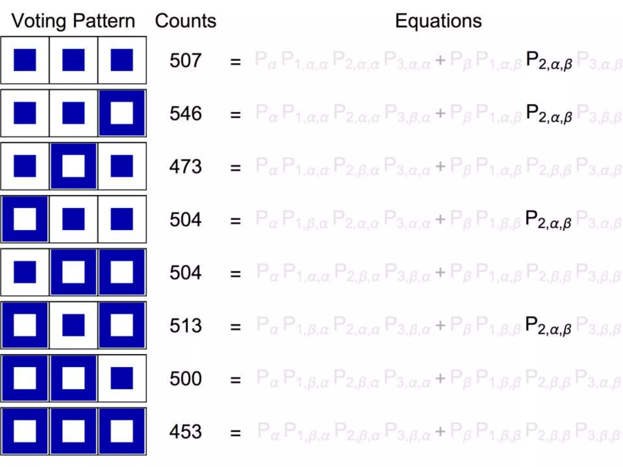 github.com/andrescorrada/ground-truth-problems-in-business
 