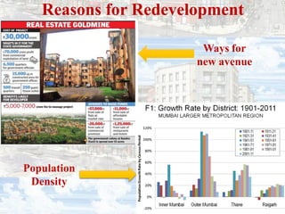 Reasons for Redevelopment
Population
Density
Ways for
new avenue
 