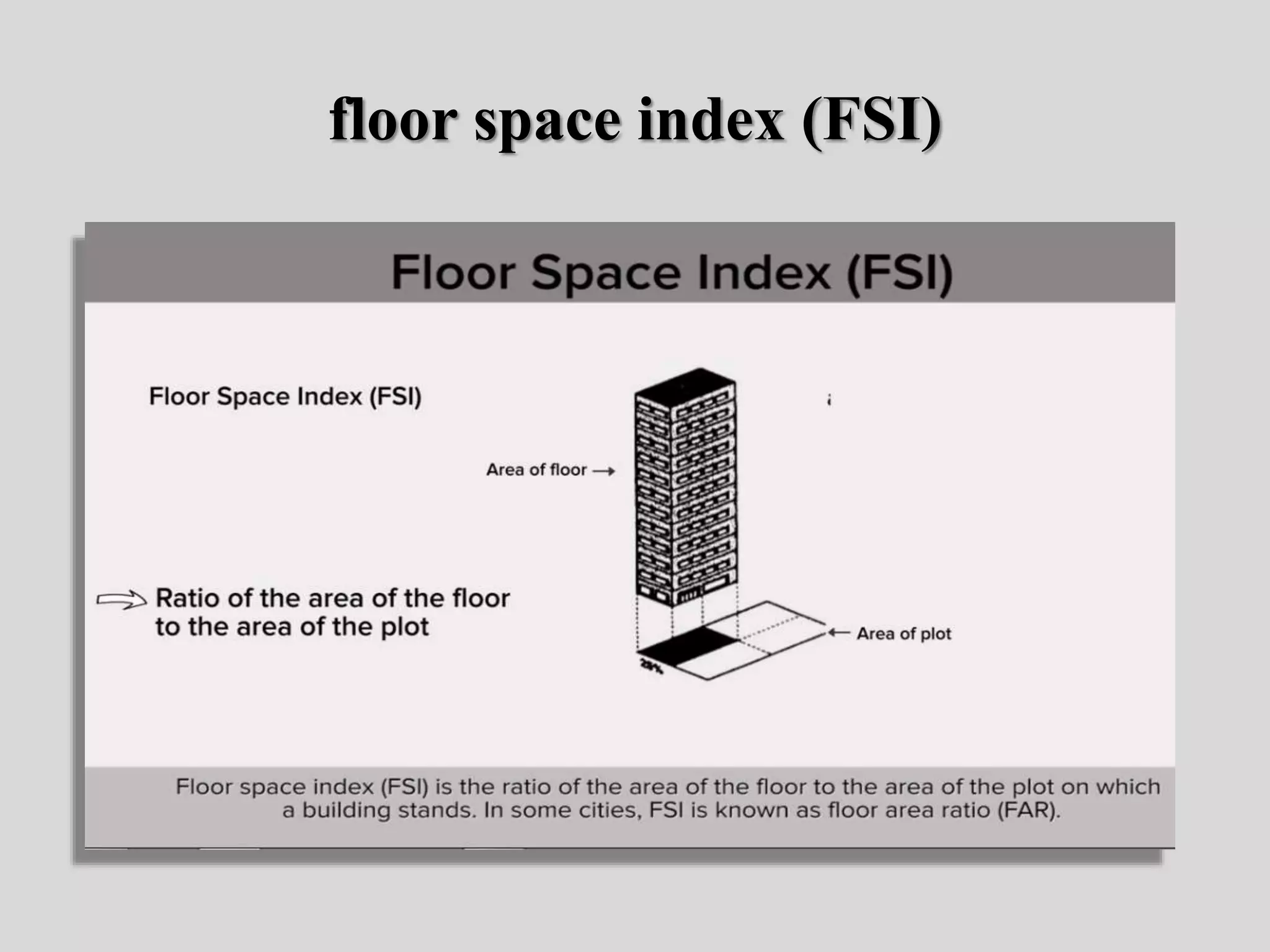 floor space index (FSI)
 