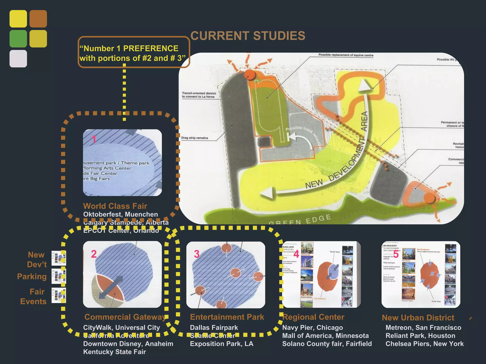 The Fairplex Park - A Redevelopment Proposal for the City of Pomona, CA |  PPT