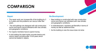 REDEVLOPMENT of property in real estate area | PPTX