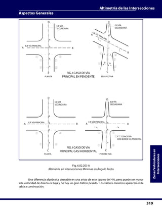 Altimetría de las Intersecciones
Aspectos Generales
319
ZonasVehicularesen
Intersecciones
Fig. 6.02.203 A
Altimetría en Intersecciones Mínimas en Ángulo Recto
Una diferencia algebraica deseable en una arista de este tipo es del 4%, pero puede ser mayor
si la velocidad de diseño es baja y no hay un gran tráfico pesado. Los valores máximos aparecen en la
tabla a continuación.
 