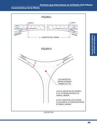 Factores que Intervienen en el Diseño Vial Urbano
Características de la Oferta
59
IntroducciónalProblema
delDiseñoVialUrbano
2.02.502 (5) B
 