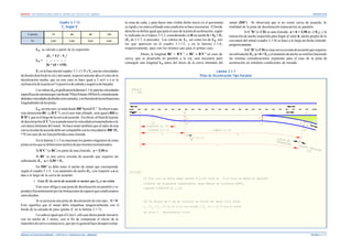 REDEVU RECOMENDACIONES PARA EL DISEÑO DEL ESPACIO VIAL-URBANO                                                                                                                                                                 MIDEPLA N


                               Cuadro 3.1-13                                        la zona de cuña, y para hacer más visible dicho inicio (si el pavimento      ramal (DD’ Se observará que si no existe curva de acuerdo, la
                                                                                                                                                                             ).
                                FV Según V                                          es rígido y no está confinado esta condición se hace necesaria). El borde    totalidad de la pista de deceleración transcurrirá en paralelo.
                                                                                    derecho se define igual que para el caso de la pista de aceleración, según              Si C’ (o CD) es una clotoide, a = b = 3,50 m. (+E1), y la
                                                                                                                                                                                  D’
     V (km/h)            70             80              90            100           lo indicado en el tópico 3.5.2, considerando en B un ancho b = b0 + E1       transición de ancho requerida para llegar al valor d, ancho propio de la
        Fv              0,65           0,64            0,63           0,62          (E1 de 3.5.7, si procede). Los valores de LC, así como los de LD, son        curvatura del ramal (cuadro 3.1-8) se hace a lo largo de dicha clotoide
                                                                                    los que aparecen en el cuadro 3.1-12, y en la lámina 3.1-6,                  progresivamente.
             LD se calcula a partir de la expresión:                                respectivamente, pues son los mismos que para el primer caso.                           Si C’ (o CD) es una curva circular de acuerdo que requiere
                                                                                                                                                                                  D’
                                                                                              Ahora, la longitud BC = B’ , o BC ≅ B’ en caso de
                                                                                                                          C’             C’                      un sobreancho E2, a = b + E2 y el aumento de ancho se confiere haciendo
                  (FV * V)² - V r²
                                                                                    curva, que se desarrolla en paralelo a la vía, será necesaria para           las mismas consideraciones expuestas para el caso de la pista de
             LD = — — — — — —
                                                                                    conseguir una longitud LD antes del inicio de la curva limitante del         aceleración en similares condiciones de trazado.
                  26 * (d + i/10)
           FV es la fracción del cuadro 3.1-13, V y Vr son las velocidades                                                                             Lámina 3.1-7
de diseño (km/h) de la vía y del ramal, respectivamente; d es el valor de la                                                                Pista de Deceleración Tipo Paralela
deceleración media, que en este caso se hace igual a 2 m/s² e i es la
inclinación de la pista en % (positiva de subida y negativa de bajada).
             Los valores LD se grafican en la lámina 3.1-6, para las velocidades
específicas de carretera que van desde 70 km/h hasta 100 km/h, considerando
distintas velocidades de diseño en los ramales, y en función de las inclinaciones
longitudinales de las pistas.
           LD, en este caso, se mide desde BB’hasta CC’ Se observa que
                                                          .
esta dimensión BC (≅ B’ ), en el caso más afinado, será igual a BD (≅
                          C’
B’ ), que es el largo de la curva de acuerdo. En efecto, al final de la pista
   D’
de deceleración (CC’ ya se puede tener la velocidad correspondiente a la
                      )
curvatura limitante del ramal. Se hace notar también que el radio de una
curva circular de acuerdo debe ser compatible con la velocidad en BB’(FV
* V) en caso de ser ésta preferida a una clotoide.
            En la lámina 3.1-5 se muestran los puntos singulares de estas
pistas en los que se deben tener anchos de pavimentos normalizados.
             Si B’ (o BC) es parte de una clotoide , a = 3,50 m.
                  C’
         Si BC es una curva circular de acuerdo que requiere un
sobreancho E1, a = 3,50 + E1.
           En DD’ se debe tener el ancho de ramal que corresponda
según el cuadro 3.1-5. Los aumentos de ancho E2, con respecto a a se
dan a lo largo de la curva de acuerdo.
          • Caso II: la curva de acuerdo es menor que LD o no existe
           Este caso obliga a una pista de deceleración en paralelo y se
produce frecuentemente por las limitaciones de espacio que condicionan a
estos diseños.
           Si se proyecta una pista de deceleración de este tipo , θ = 0.
Esto significa que el ramal debe empalmar tangencialmente con el
borde de la calzada de paso (punto C en la lámina 3.1-7).
          La cuña es igual que el Caso I, sólo que ahora puede iniciarse
con un ancho de 1 metro, con el fin de compensar el efecto de la
maniobra de curva-contracurva, que por lo general hace desaprovechar


MANUAL DE VIALIDAD URBANA - CAPÍTULO 3. UNIDADES VIAL-URBANAS                                                                                                                                                                PÁGINA 3.1/11
 