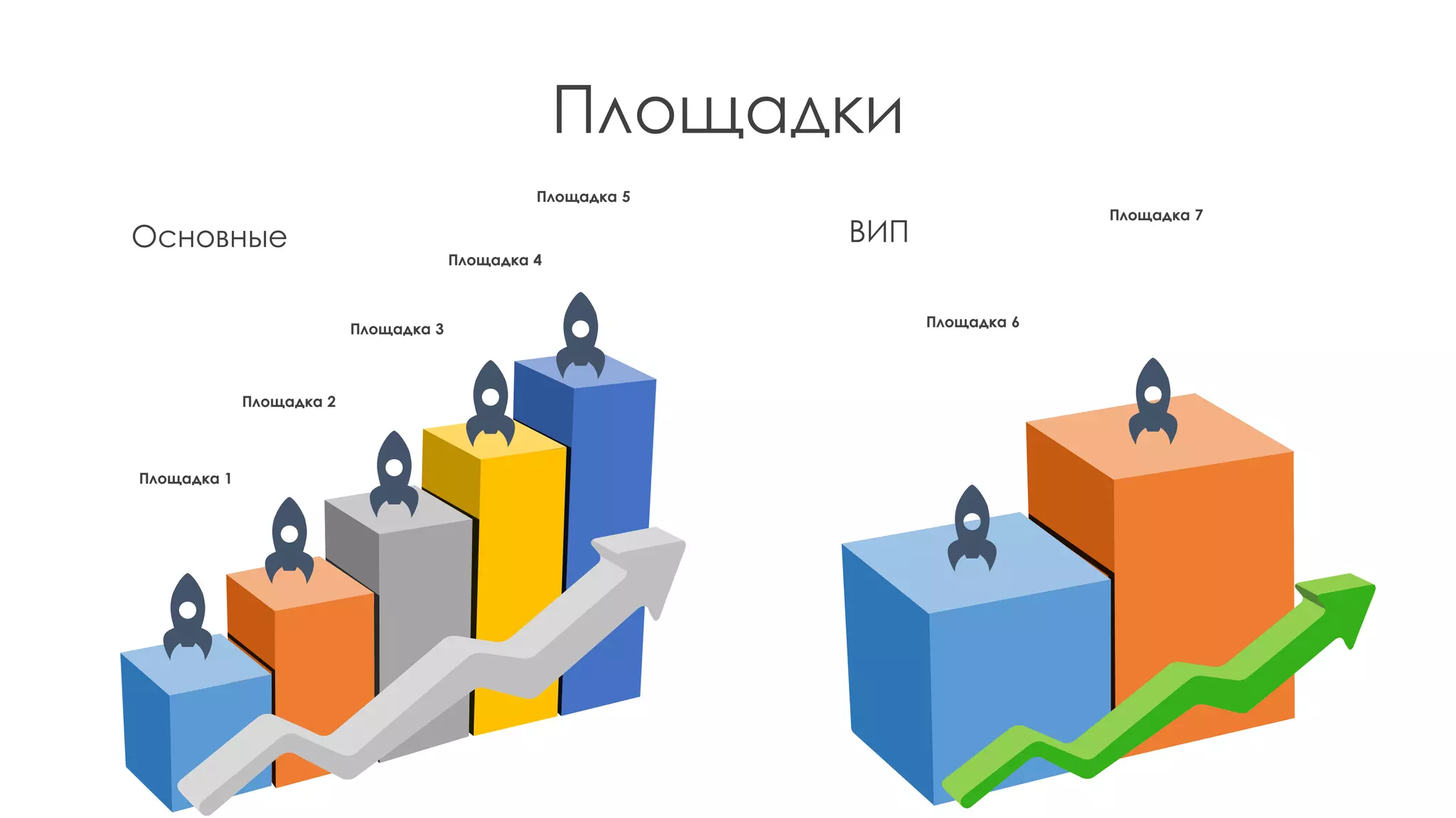 Площадки
Площадка 1
Площадка 2
Площадка 3
Площадка 4
Площадка 5
Основные ВИП
Площадка 6
Площадка 7
 