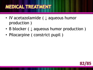 May result from chronic inflammatory lid diseases(blepharitis), Steven-johnsonsyn, trauma,burn etc