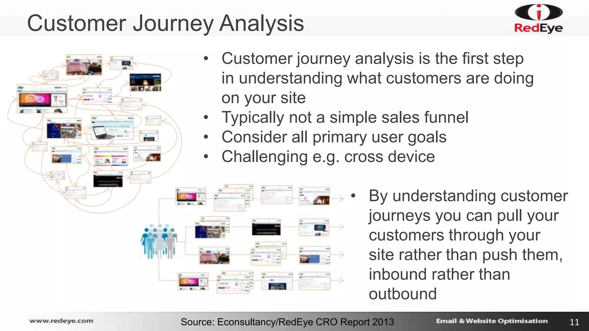 Customer Journey Analysis 
• Customer journey analysis is the first step 
in understanding what customers are doing 
on your site 
• Typically not a simple sales funnel 
• Consider all primary user goals 
• Challenging e.g. cross device 
• By understanding customer 
journeys you can pull your 
customers through your 
site rather than push them, 
inbound rather than 
outbound 
Source: Econsultancy/RedEye CRO Report 2013 11 
 