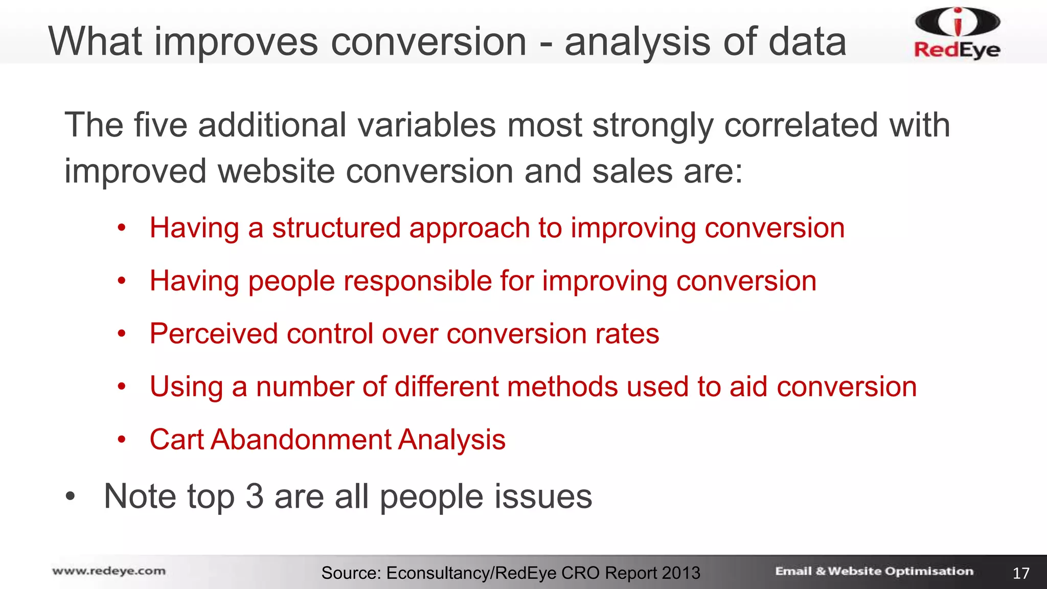 What improves conversion - analysis of data 
The five additional variables most strongly correlated with 
improved website conversion and sales are: 
• Having a structured approach to improving conversion 
• Having people responsible for improving conversion 
• Perceived control over conversion rates 
• Using a number of different methods used to aid conversion 
• Cart Abandonment Analysis 
• Note top 3 are all people issues 
Source: Econsultancy/RedEye CRO Report 2013 17 
 