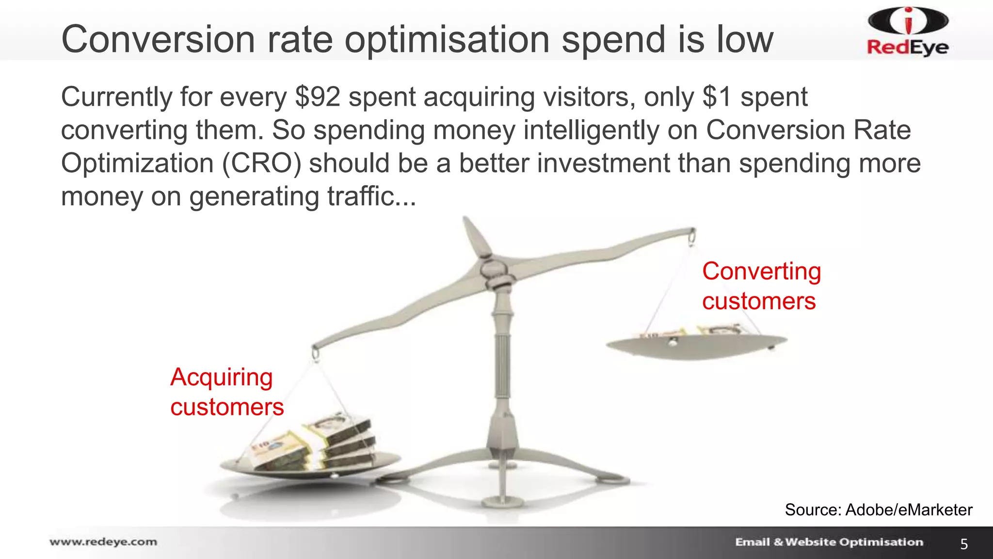 5 
Conversion rate optimisation spend is low 
Currently for every $92 spent acquiring visitors, only $1 spent 
converting them. So spending money intelligently on Conversion Rate 
Optimization (CRO) should be a better investment than spending more 
money on generating traffic... 
Acquiring 
customers 
Converting 
customers 
Source: Adobe/eMarketer 
 