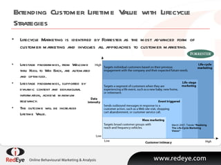 Extending Customer Lifetime Value with Lifecycle Strategies March 2007, Trends  “Realizing The Life-Cycle Marketing Vision”   Lifecycle Marketing is identified by Forrester as the most advanced form of customer marketing and involves all approaches to customer marketing. Lifestage programmes, from Welcome thru Xsell to Win Back, are automated and optimised. Lifestage programmes, supported by dynamic content and behavioural information, achieve maximum relevancy. The outcome will be increased Lifetime Value. 
