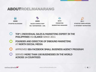 ABOUTROELMANARANG
2008

2009

2010

2011

STARTED BLOGGING

SALES CONSULTANT

PROMOTED

STARTED FREELANCING

MLY ENTERPRIS...