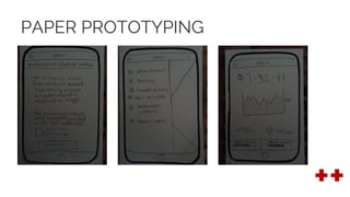 PAPER PROTOTYPING
 