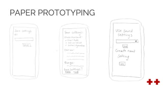 PAPER PROTOTYPING
 