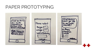 PAPER PROTOTYPING
 