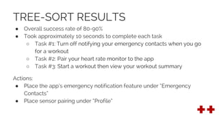 TREE-SORT RESULTS
● Overall success rate of 80-90%
● Took approximately 10 seconds to complete each task
○ Task #1: Turn off notifying your emergency contacts when you go
for a workout
○ Task #2: Pair your heart rate monitor to the app
○ Task #3: Start a workout then view your workout summary
Actions:
● Place the app’s emergency notification feature under “Emergency
Contacts”
● Place sensor pairing under “Profile”
 
