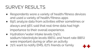 SURVEY RESULTS
● Respondents wore a variety of health/fitness devices
and used a variety of health/fitness apps
● 69% analyze data from activities either sometimes or
always and 56% said that real-time data had high
importance to their overall experience.
● Hydration/water intake levels (74%),
sodium/electrolyte levels (66%), and heart rate (88%)
were important during or after an activity
● 72% want to notify EMS, 67% friends or family
 