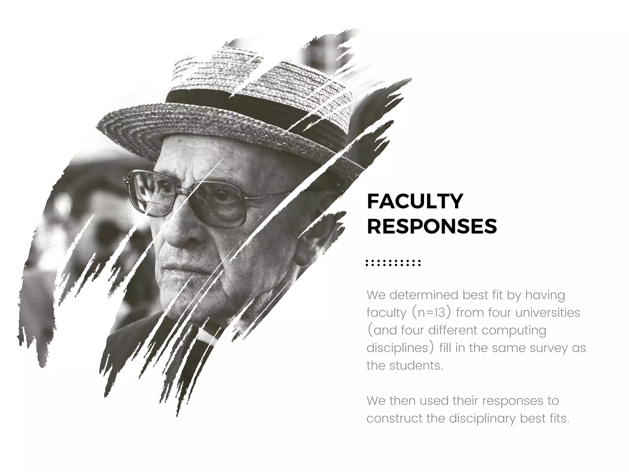 FACULTY
RESPONSES
We determined best fit by having
faculty (n=13) from four universities
(and four different computing
disciplines) fill in the same survey as
the students.
We then used their responses to
construct the disciplinary best fits.
 