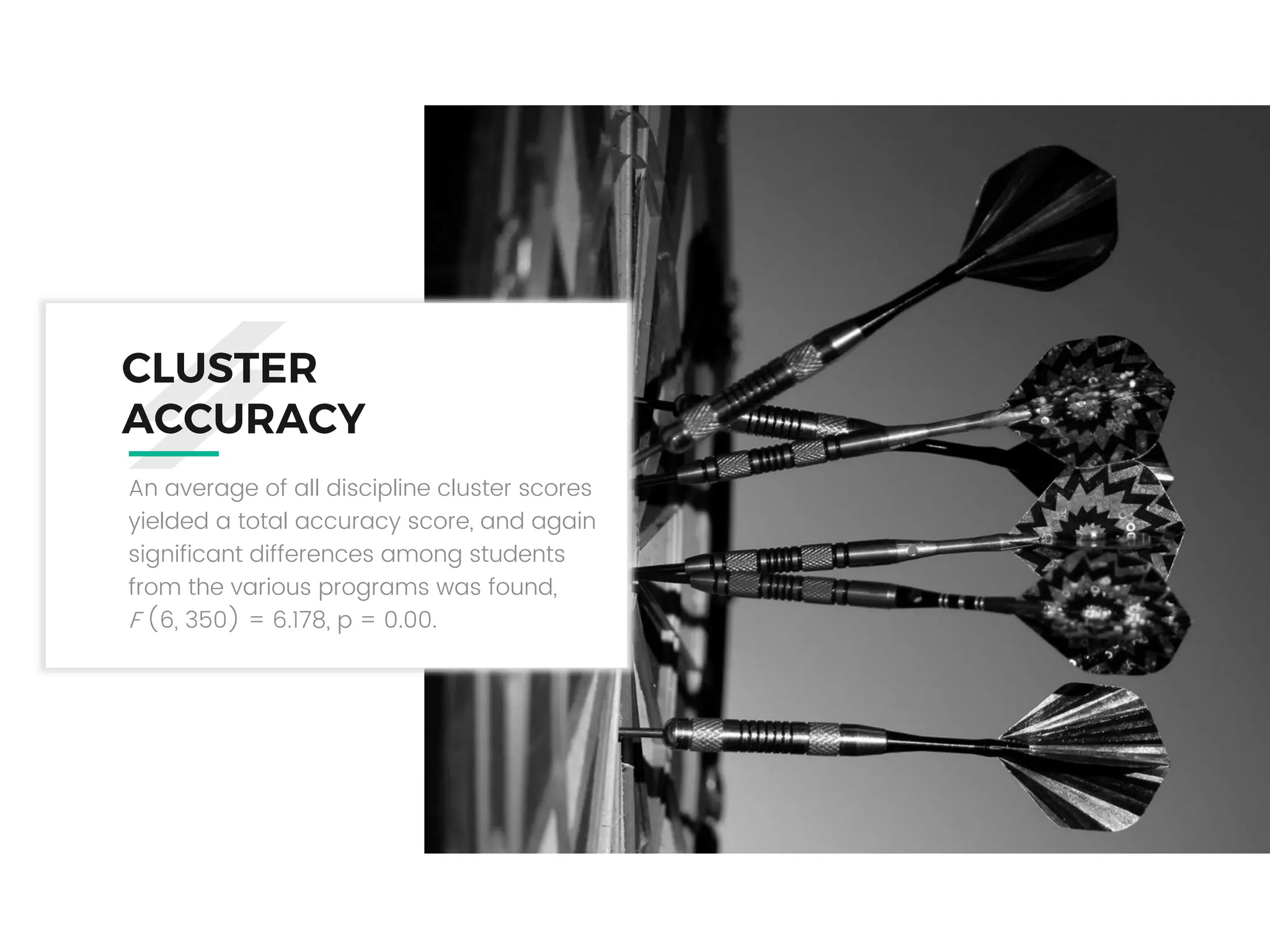 CLUSTER
ACCURACY
An average of all discipline cluster scores
yielded a total accuracy score, and again
significant differences among students
from the various programs was found,
F (6, 350) = 6.178, p = 0.00.
 