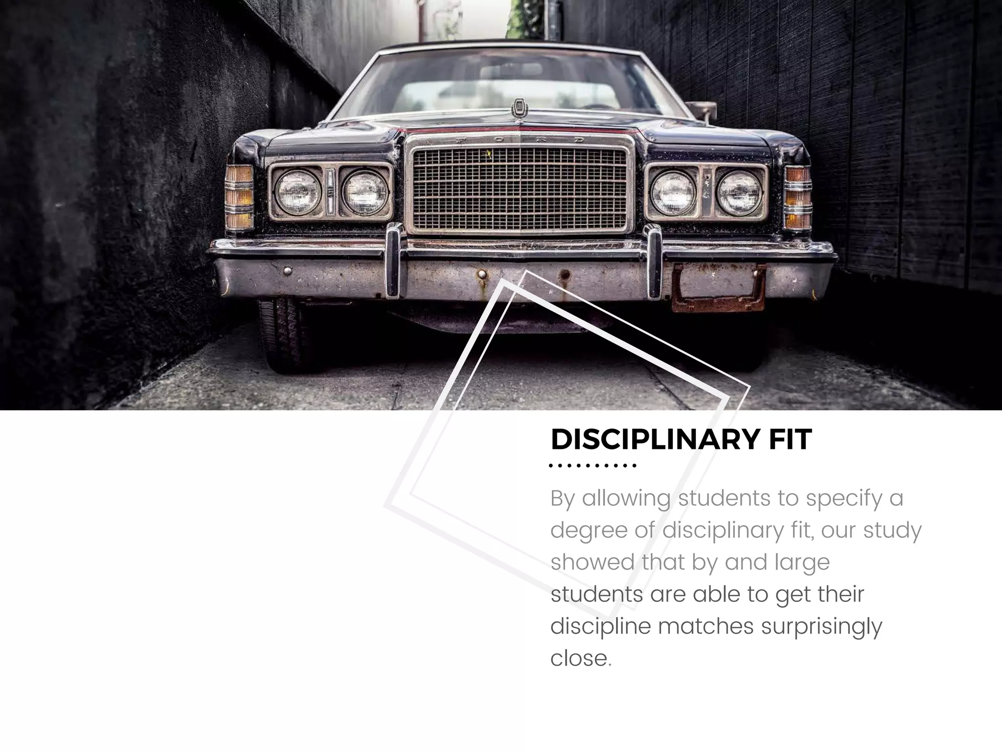 DISCIPLINARY FIT
By allowing students to specify a
degree of disciplinary fit, our study
showed that by and large
students are able to get their
discipline matches surprisingly
close.
 