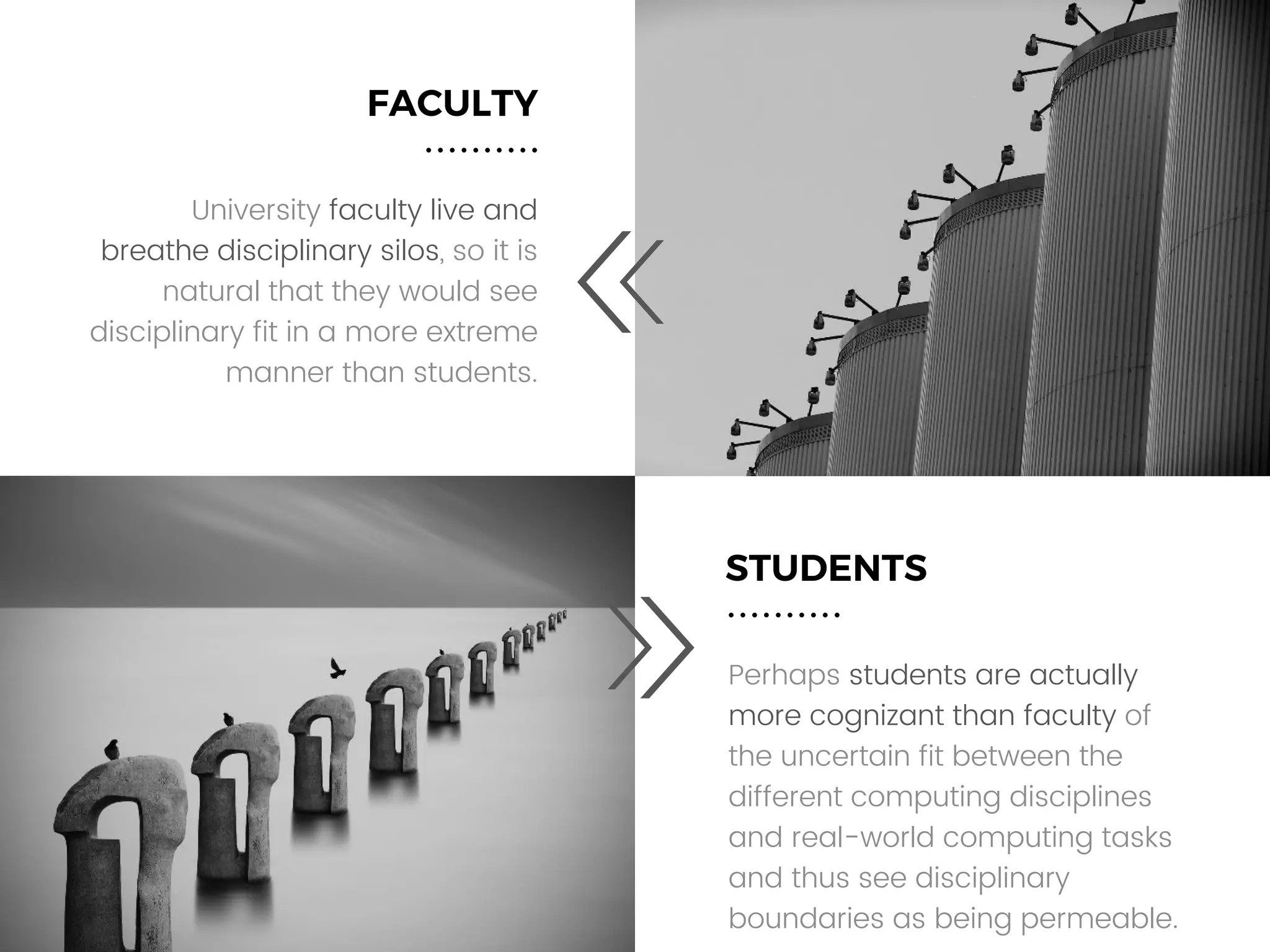 Perhaps students are actually
more cognizant than faculty of
the uncertain fit between the
different computing disciplines
and real-world computing tasks
and thus see disciplinary
boundaries as being permeable.
STUDENTS
University faculty live and
breathe disciplinary silos, so it is
natural that they would see
disciplinary fit in a more extreme
manner than students.
FACULTY
 