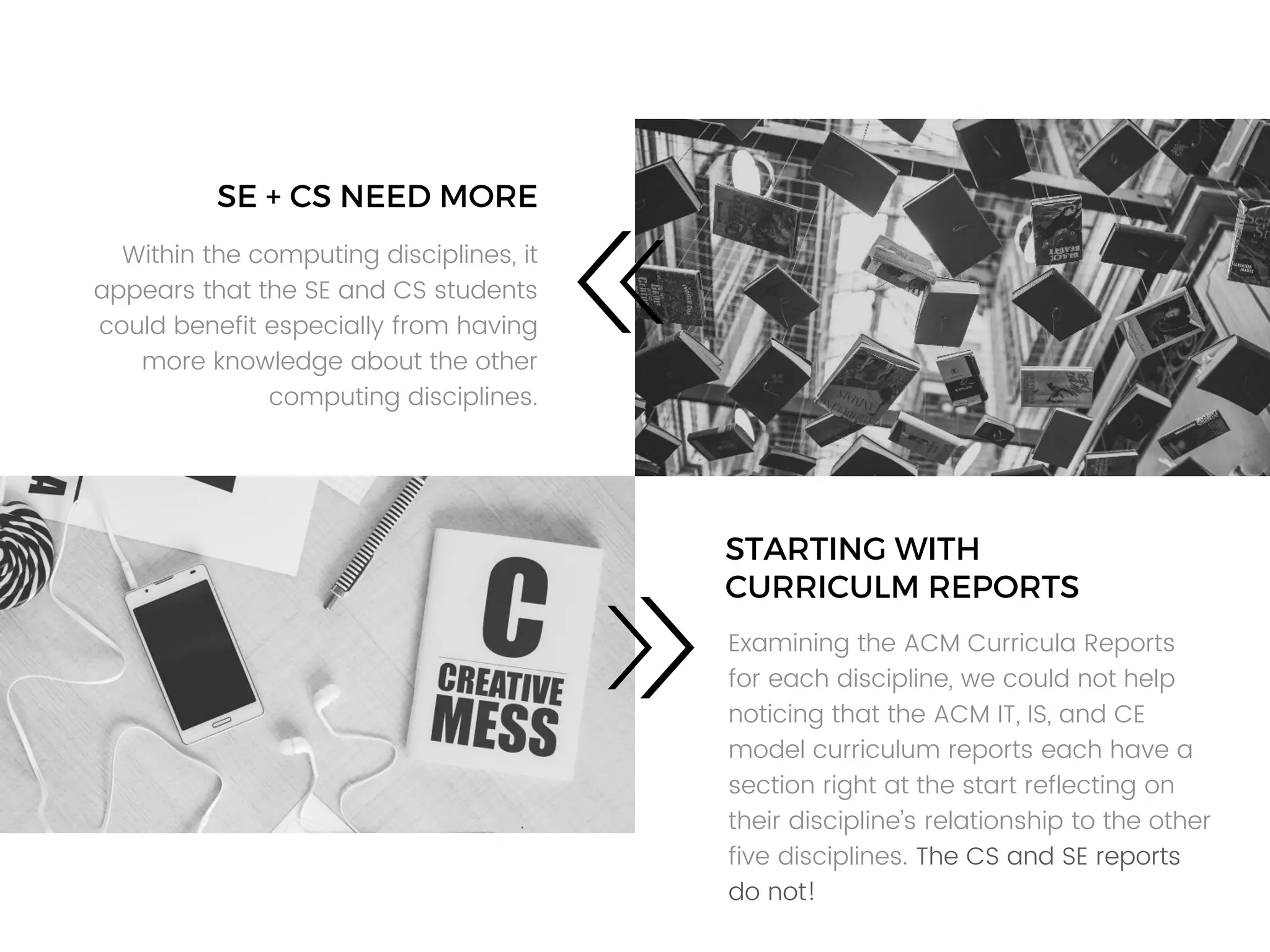 Examining the ACM Curricula Reports
for each discipline, we could not help
noticing that the ACM IT, IS, and CE
model curriculum reports each have a
section right at the start reflecting on
their discipline’s relationship to the other
five disciplines. The CS and SE reports
do not!
STARTING WITH
CURRICULM REPORTS
Within the computing disciplines, it
appears that the SE and CS students
could benefit especially from having
more knowledge about the other
computing disciplines.
SE + CS NEED MORE
 
