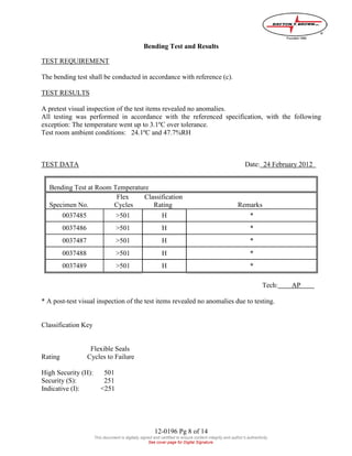 Full Report ISO 17712:2010 Compliance for Red Flag LXR Cable Seal | PDF