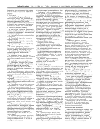 Red Flag Rules | PDF