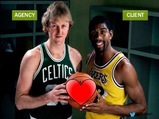 #thinkppc
AGENCY CLIENT
 