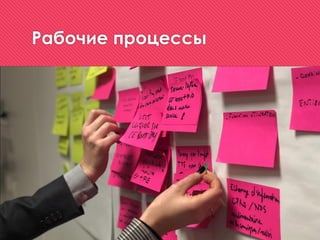 Рабочие процессы
 